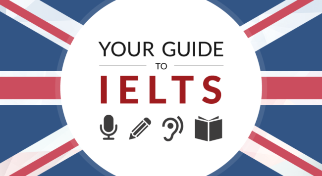IELTS Coaching in Chandigarh