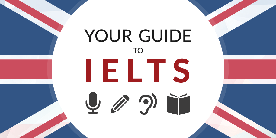 IELTS Coaching in Chandigarh